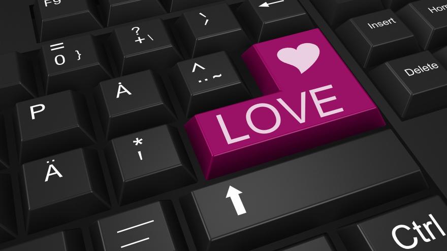 Avodate Dating Website