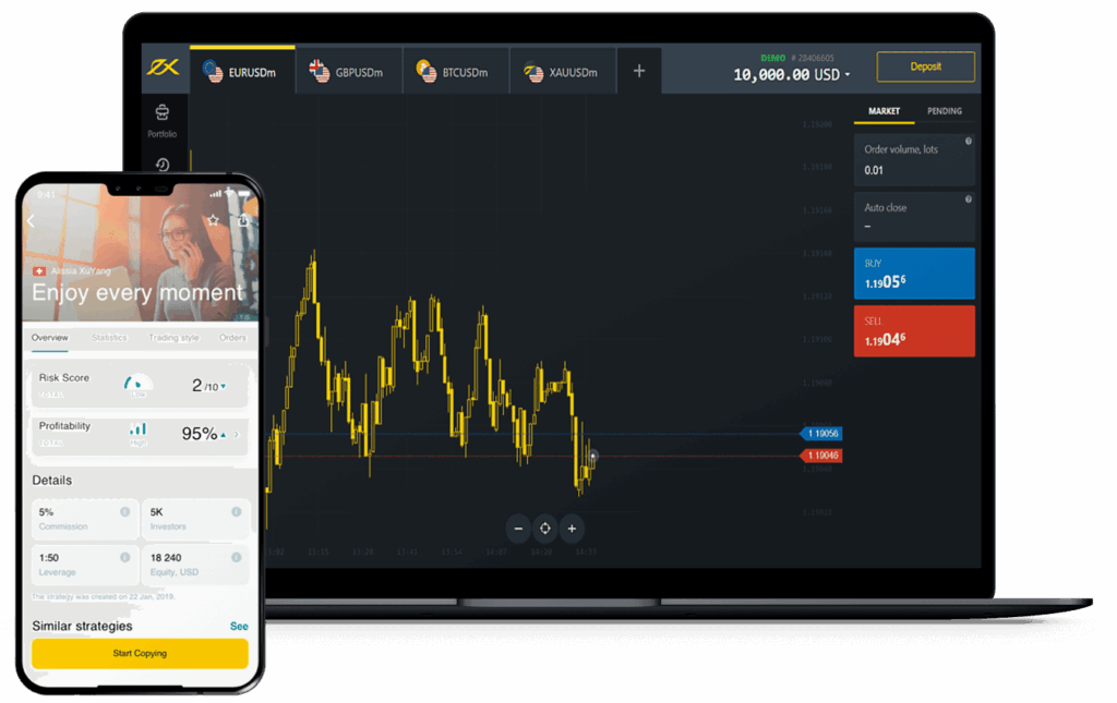 Best Strategy Binary Options 60 9
