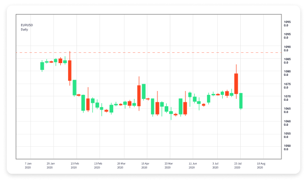Maximize Your Profits with Forex Robot Trading 1728947360