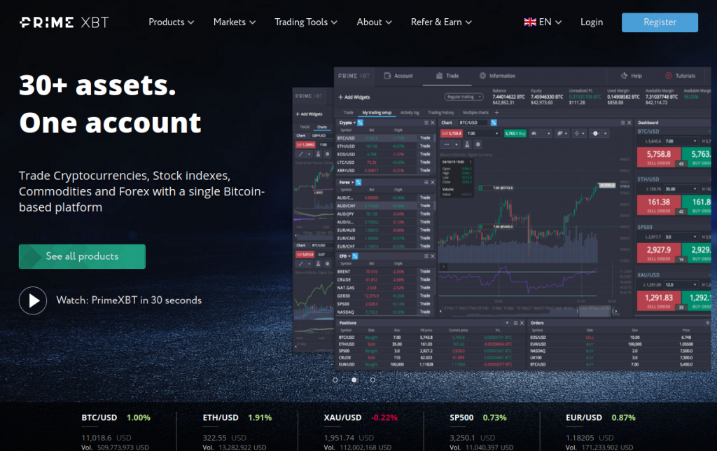 PrimeXBT Crypto Broker Empowering Your Trading Journey PrimeXBT Crypto Broker Empowering Your Trading Journey