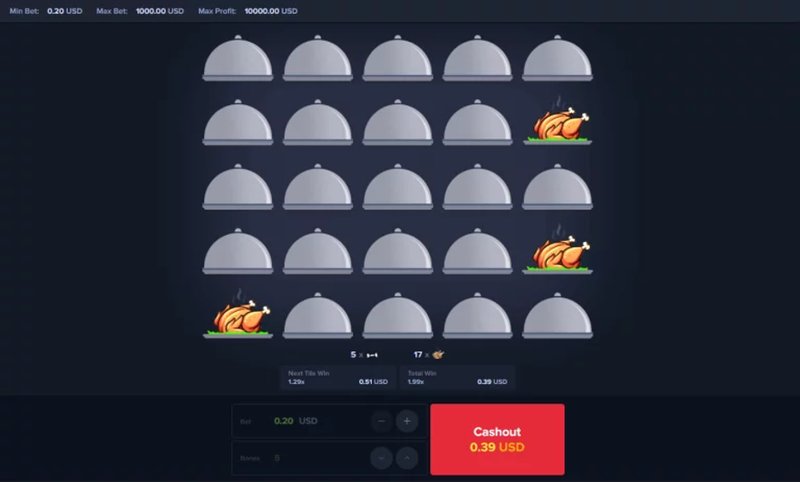 Meilleur jeu du poulet à France